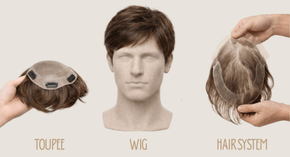 Toupee vs Wig vs Hair System: What’s the Difference?
